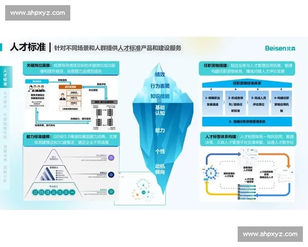 以人才培养为核心推动高质量发展与创新能力提升教育体系建设实践路径