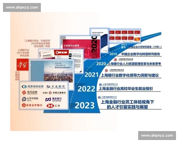 推动企业持续发展视角下的组织变革策略与实践研究