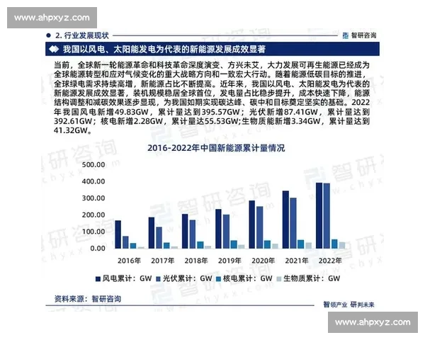 速度引领未来企业竞争新格局与创新发展策略探索